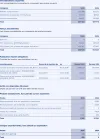 GS1 Switzerland Rapport financier 2025